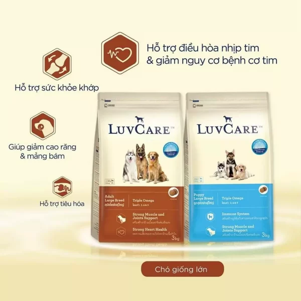Luvcare Adult Large Breed Thức ăn cho chó trưởng thành giống lớn (Túi 3kg) - Ảnh 2
