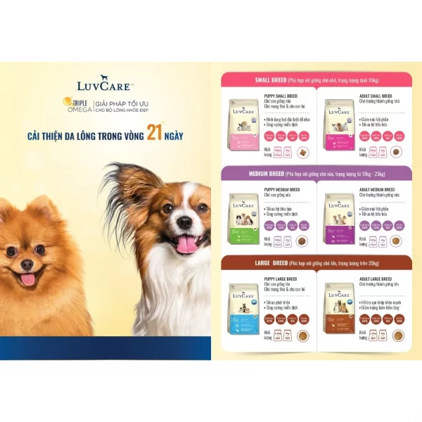 Luvcare Adult Large Breed Thức ăn cho chó trưởng thành giống lớn (Túi 3kg) - Ảnh 5