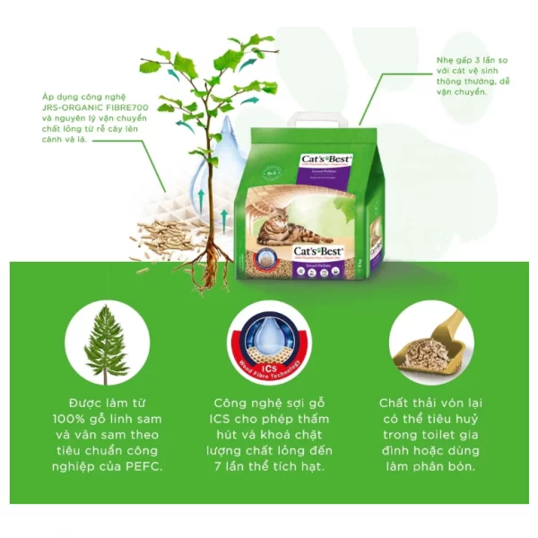 Cát vệ sinh hữu cơ Cat's Best Smart Pellets dành cho mèo lông dài - Túi 10L - 5Kg - Ảnh 2
