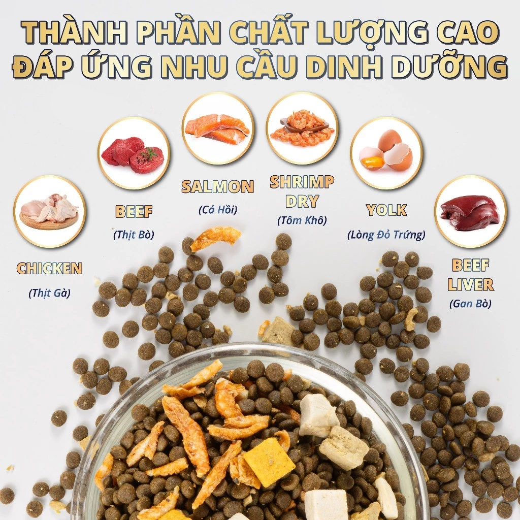 Hạt cho Chó Poodle túi zip 500g MasterCare For Pet - Hạt nhỏ, giòn, dễ ăn, mix nhiều loại thịt - Ảnh 2