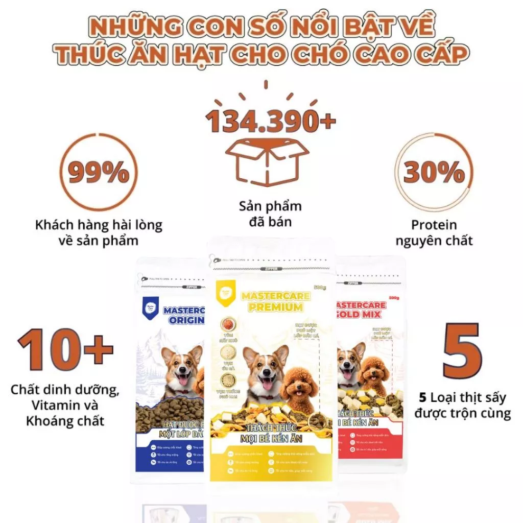 Hạt cho Chó Poodle túi zip 500g MasterCare For Pet - Hạt nhỏ, giòn, dễ ăn, mix nhiều loại thịt - Ảnh 3